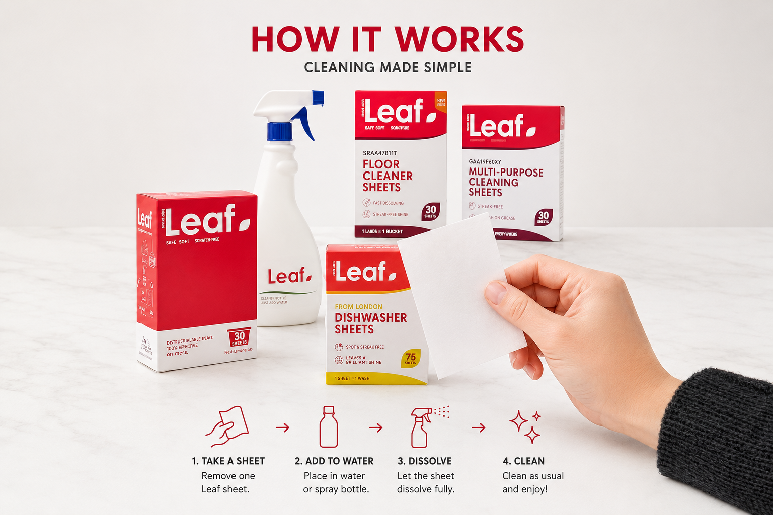 Leaf How It Works 21
